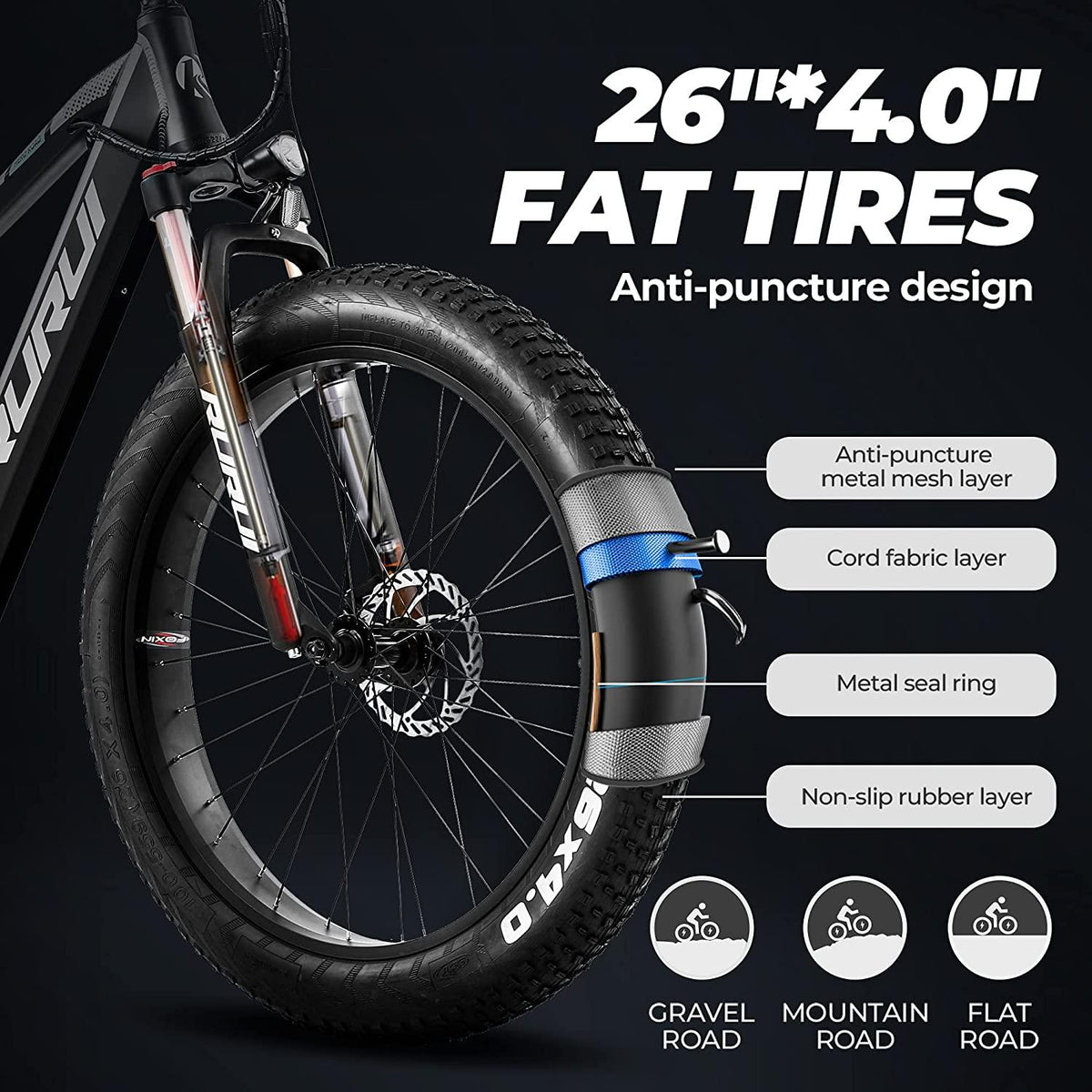 750W 26 inch Fat Tire Electric Bike for Adults 48V 14.5AH Battery Electric Mountain Bike, LCD Display with USB Urban E-bike with Front Suspension, 7-Speed Gears