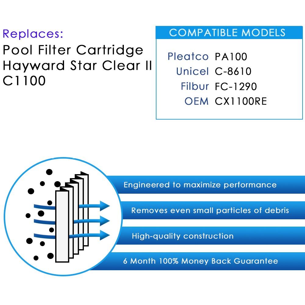 clurtech replacement hayward star clear ii c1100 pool filter cartridge 4 pack