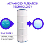 clurtech replacement hayward star clear ii c1100 pool filter cartridge 4 pack