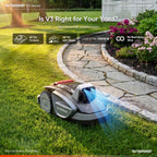 V3 Wireless Robot Lawn Mower for Small Yards, 0.15 Acre/6,400 Sq. Ft., Vision AI Obstacle Detection, One-Click Start, App Control, Auto Recharge, 42% Slope