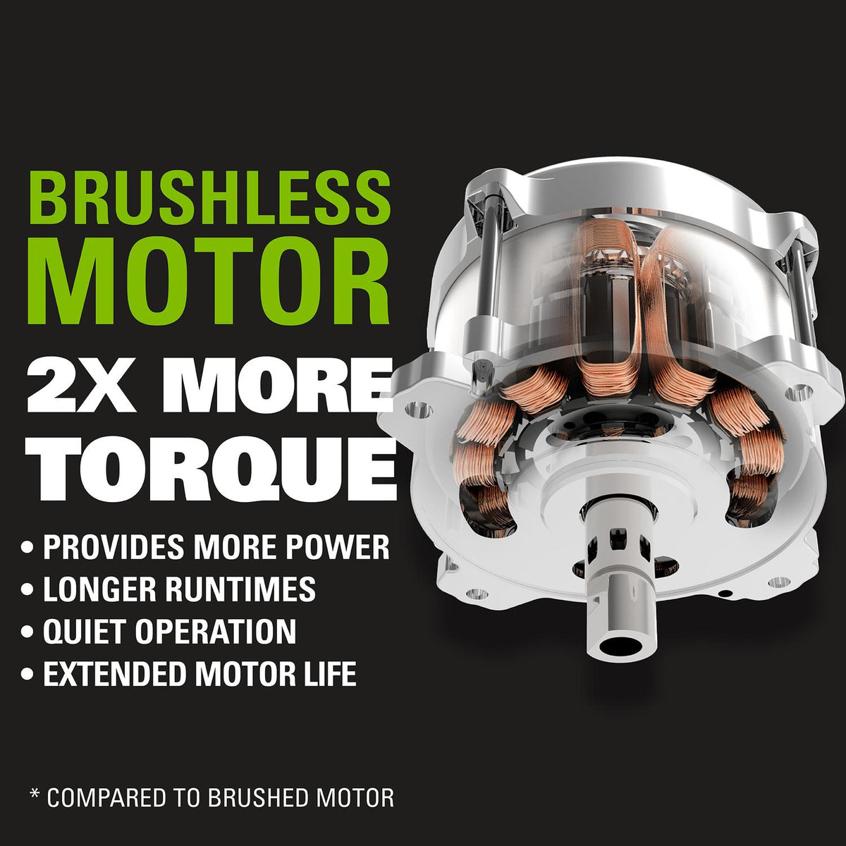 Greenworks 40V 21 In. Cordless Brushless Self-Propelled Lawn Mower with 5.0 Ah B