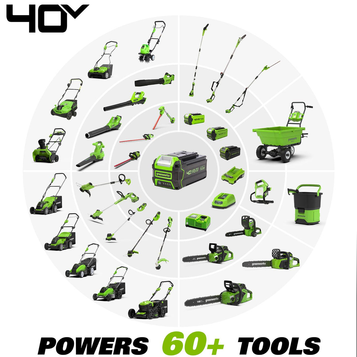 Greenworks 40V 21 In. Cordless Brushless Self-Propelled Lawn Mower with 5.0 Ah B