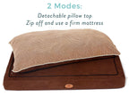 PLS Pet Paradise Orthopedic Pet Bed, Orthopedic Dog Bed, Foam Dog Bed, Dog Beds for LarDogs