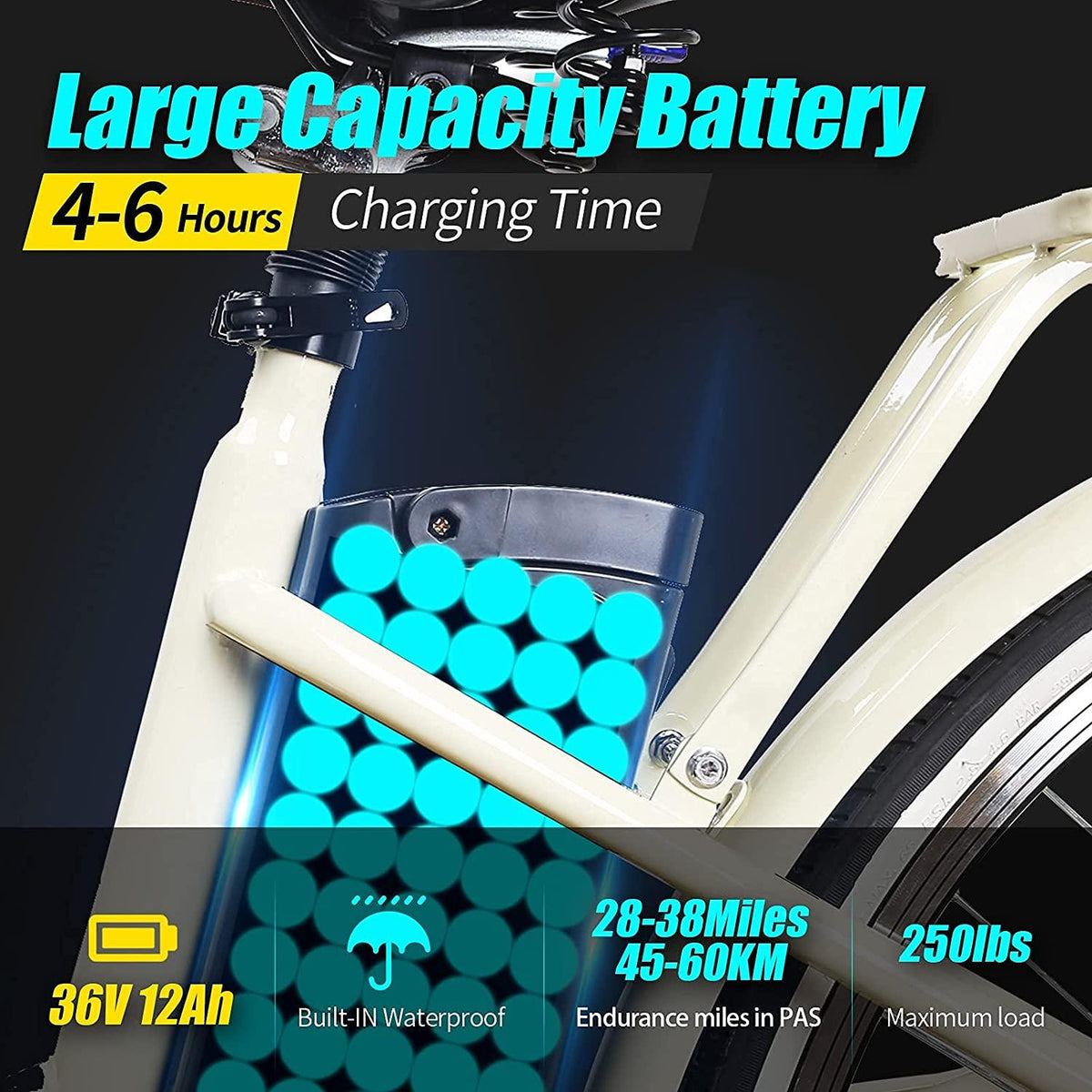 Electric Bike for Adults,26 inch 350W/250W 36V/12.5Ah Electric Bike for Women, Bicycle Commuter eBike with Basket,Waterproof Removable Battery, 6-Speed Gear,3 Riding Modes