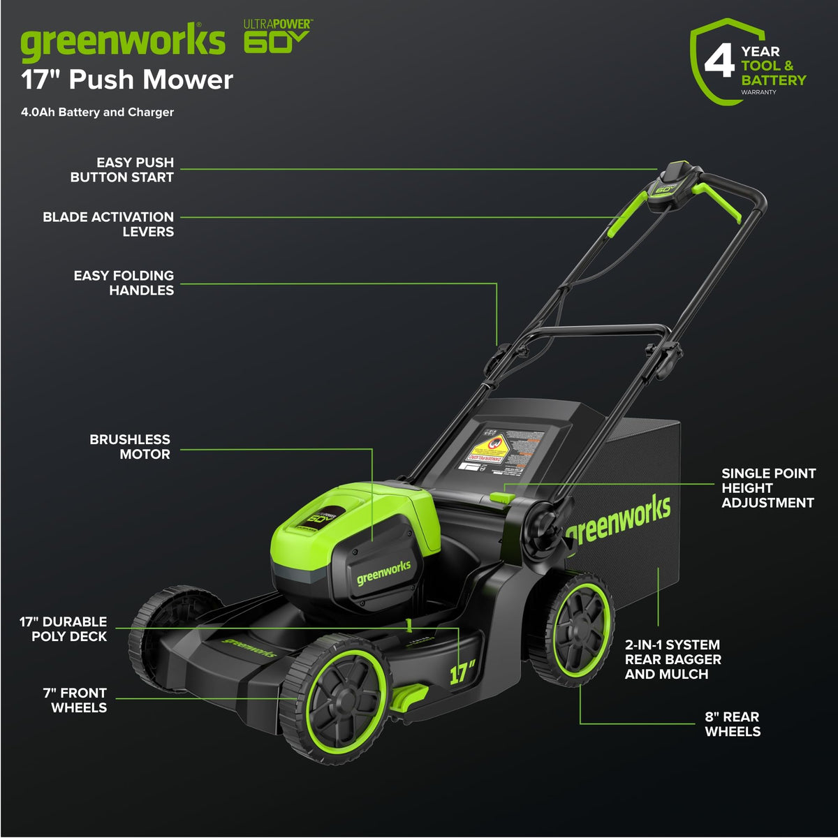 60V 17" Brushless Cordless Push Lawn Mower, 2-in-1 Mulching/Bagging, 4.0Ah Battery and 3A Charger(40min Runtime)