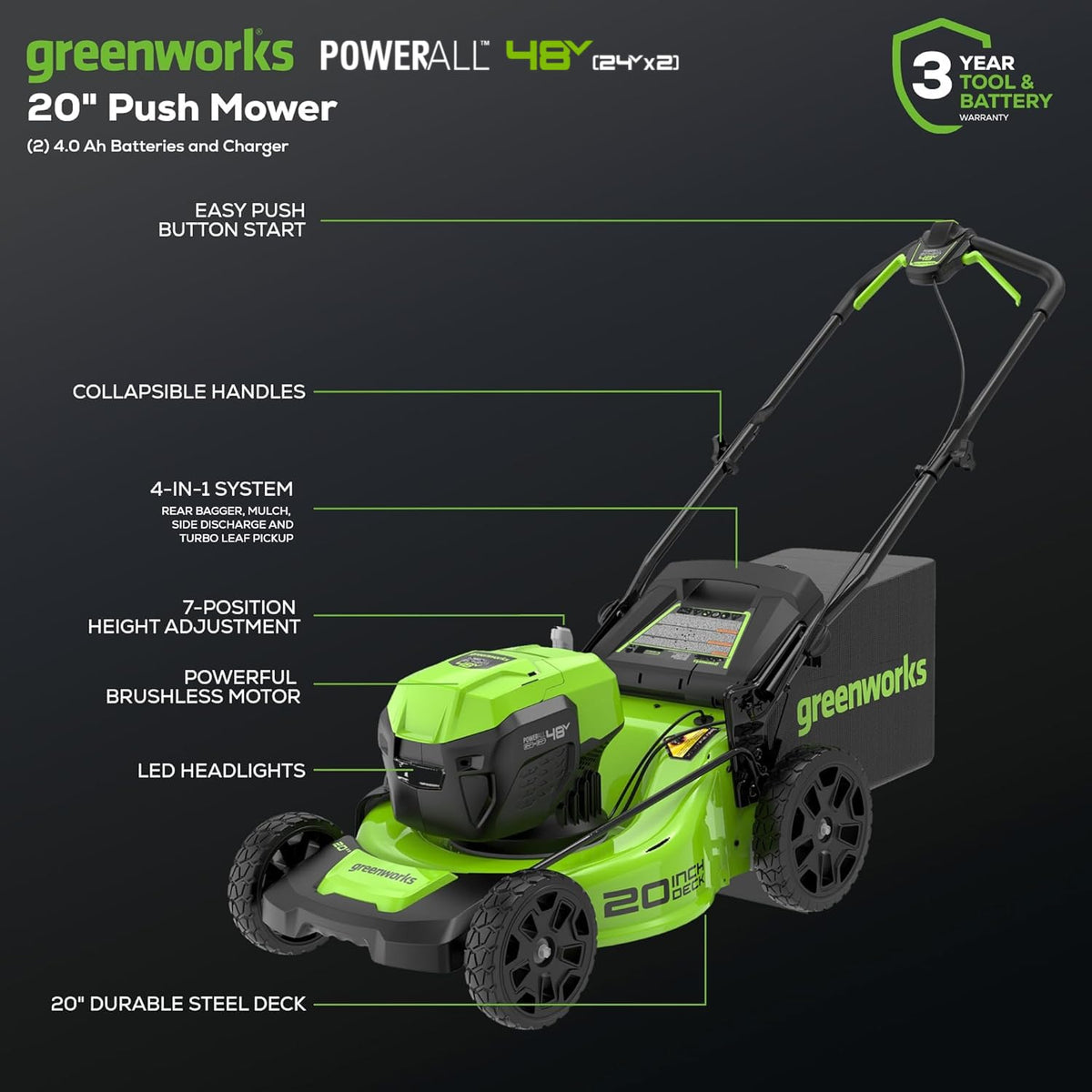 48V (24V x 2) 20" Brushless Cordless Lawn Mower + 12" String Trimmer + 320 CFM Leaf Blower Combo Kit with (2) 4.0Ah Batteries &amp; Dual Port Fast Charger