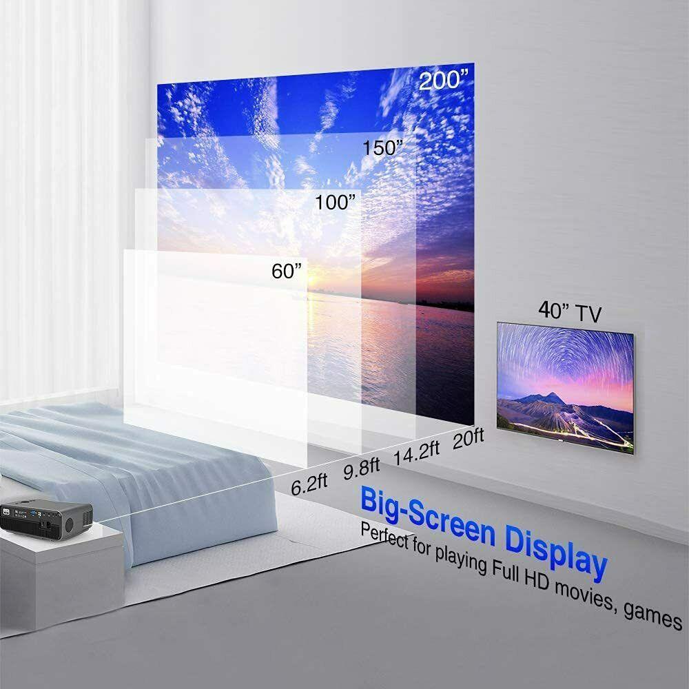 native 1080p projector 4k full hd movie tv office daytime meeting zoom movie us