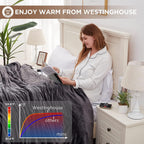 Heated Blanket, Electric Throw Blanket with 10 Heating Levels, 12 Hours Auto Off, Overheat Protection, Machine Washable, Flannel (Twin, 62x84 Inches, Charcoal)