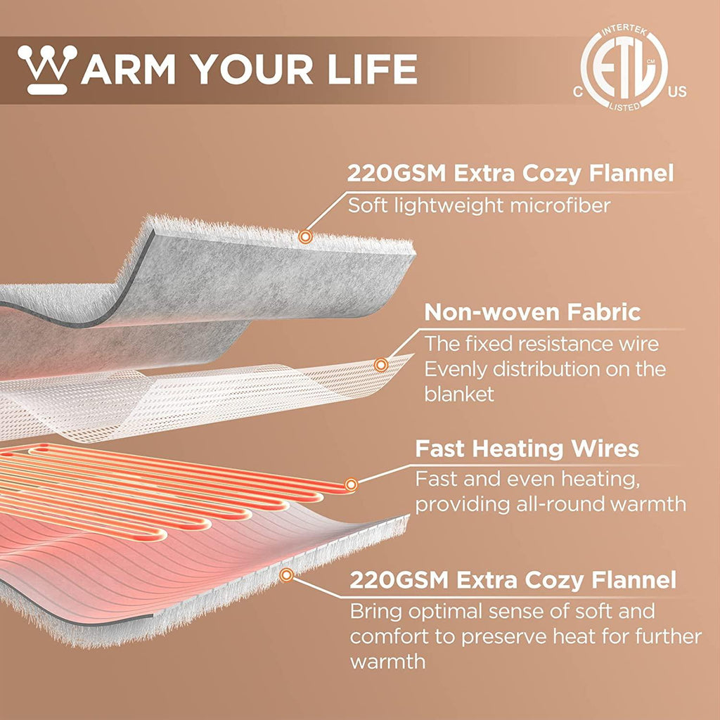 Heated Blanket, Electric Throw Blanket with 10 Heating Levels, 12 Hours Auto Off, Overheat Protection, Machine Washable, Flannel (Twin, 62x84 Inches, Charcoal)