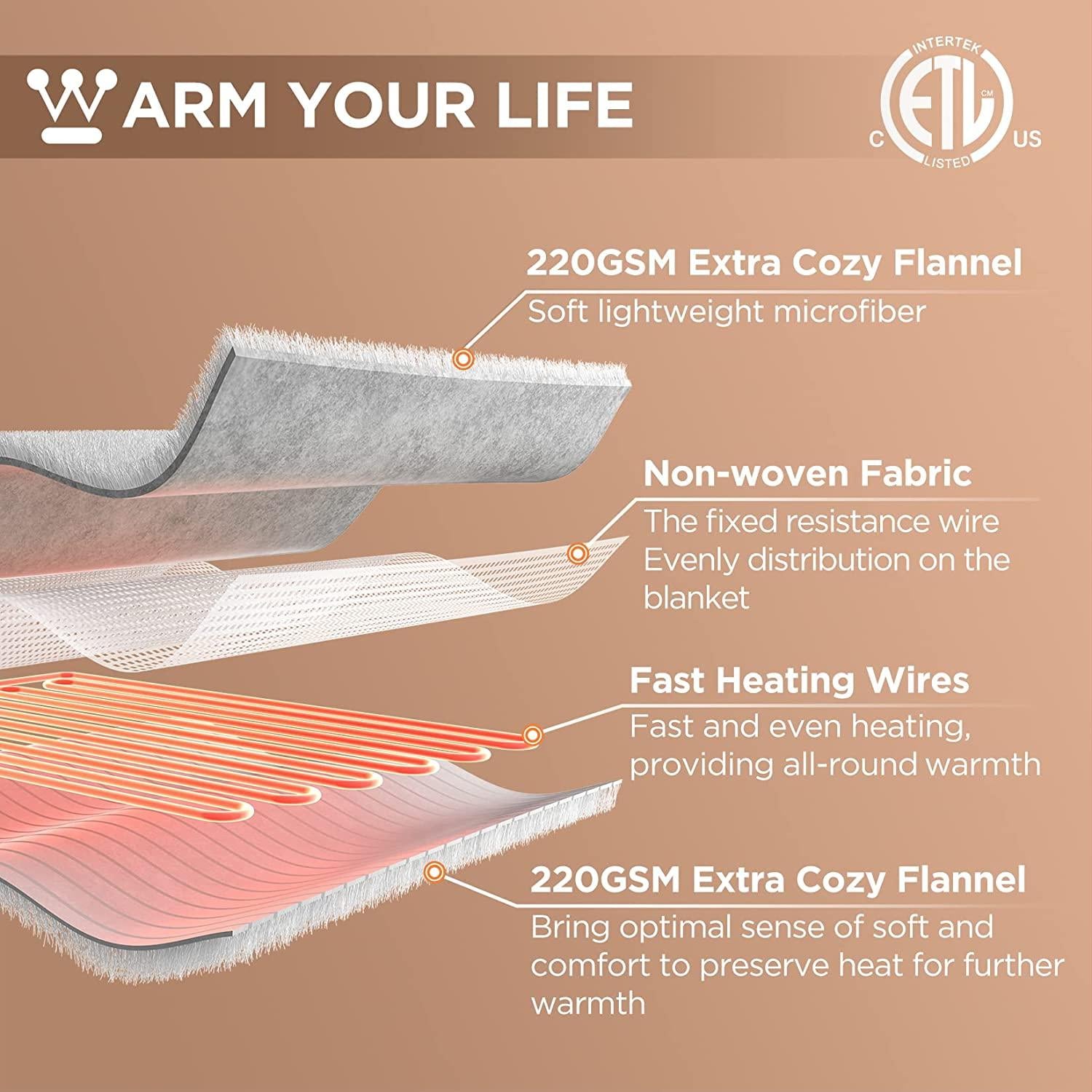 Heated Blanket, Electric Throw Blanket with 10 Heating Levels, 12 Hours Auto Off, Overheat Protection, Machine Washable, Flannel (Twin, 62x84 Inches, Charcoal)