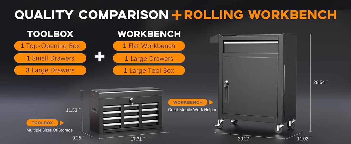 Rolling Tool Chest with Wheels and 5 Drawers, Detachable Tool Cabinet with Lock for Garage, LocMechanic Tool Cart with Black Liner for Warehouse, Workshop, High Capacity