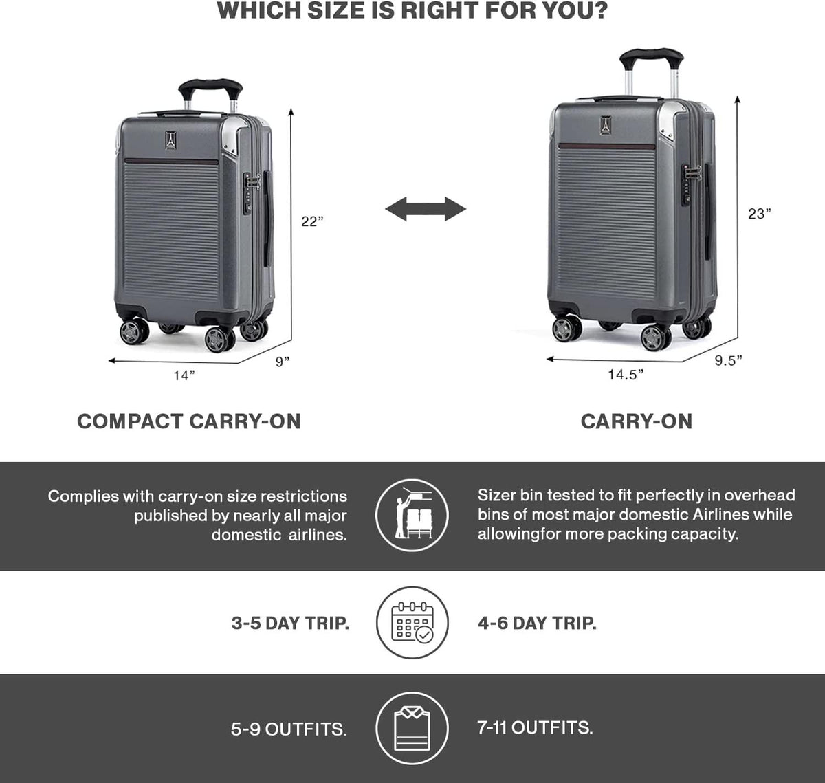 Platinum Elite Hardside Expandable Spinner Wheel Luggage TSA Lock Hard Shell Polycarbonate Suitcase, Shadow Black, Carry-on 21-Inch