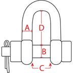 BoatTector  Steel Anchor Shackle - 1", 4-Pack