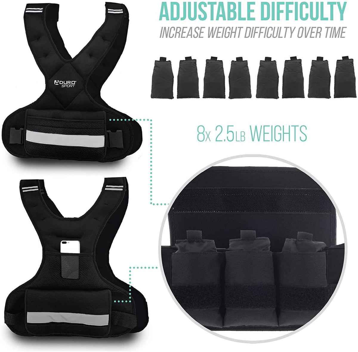 Aduro Sport Adjustable Weighted Vest Workout Equipment, 4-10lbs/11-20lbs/20-32lbs/26-46lbs Body Weight Vest for Men, Women, Kids
