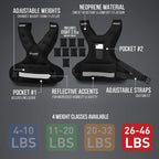 Aduro Sport Adjustable Weighted Vest Workout Equipment, 4-10lbs/11-20lbs/20-32lbs/26-46lbs Body Weight Vest for Men, Women, Kids