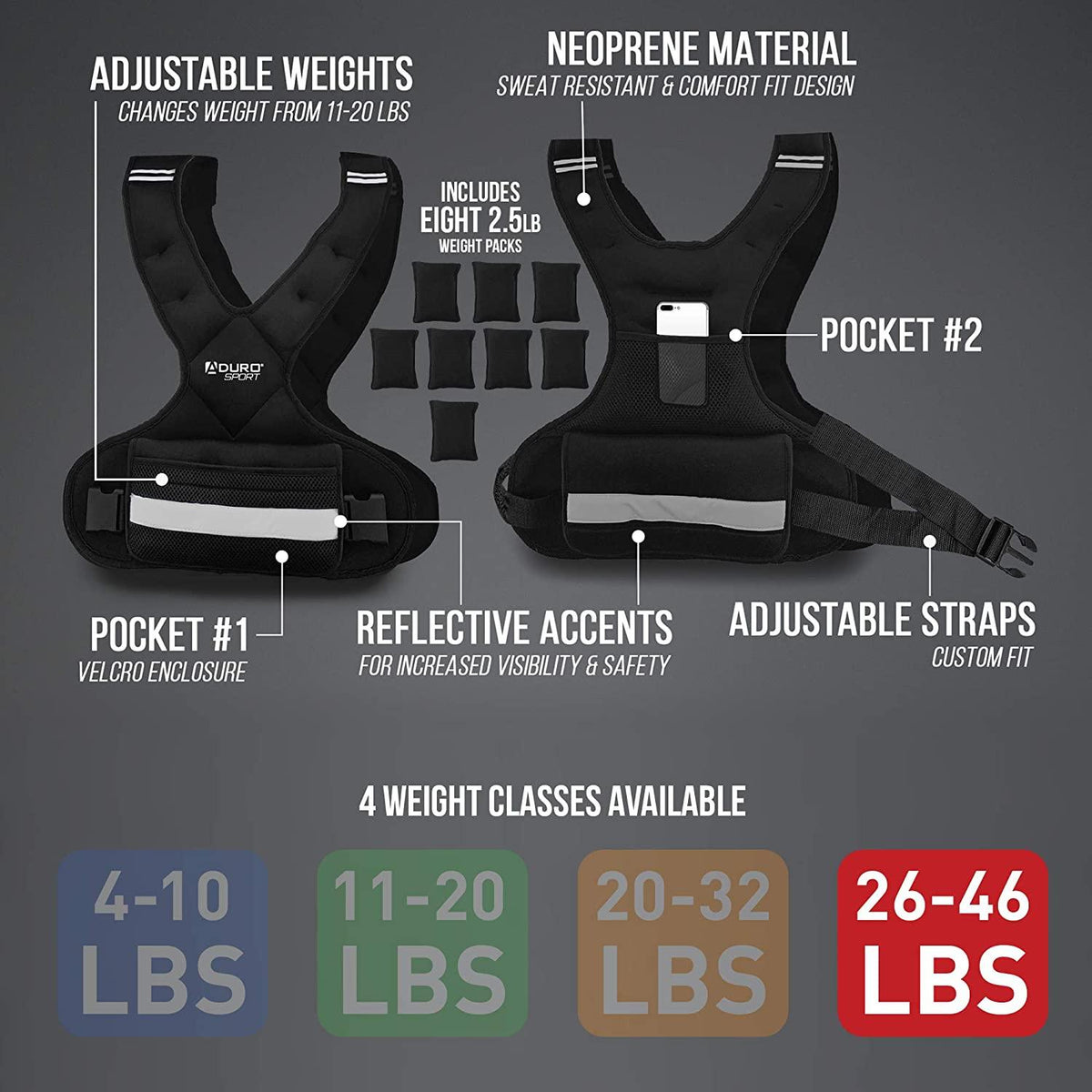 Aduro Sport Adjustable Weighted Vest Workout Equipment, 4-10lbs/11-20lbs/20-32lbs/26-46lbs Body Weight Vest for Men, Women, Kids