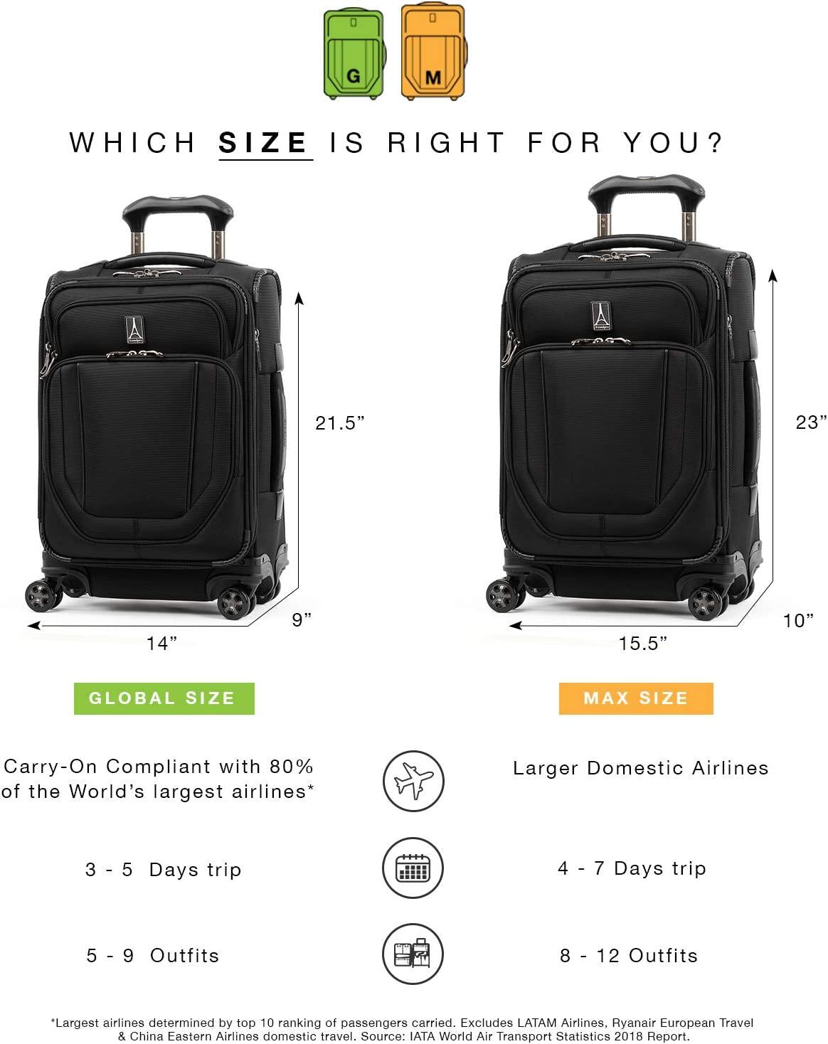 Crew Versapack Softside Expandable Spinner Wheel Luggage, Jet Black, Carry-On 21-Inch