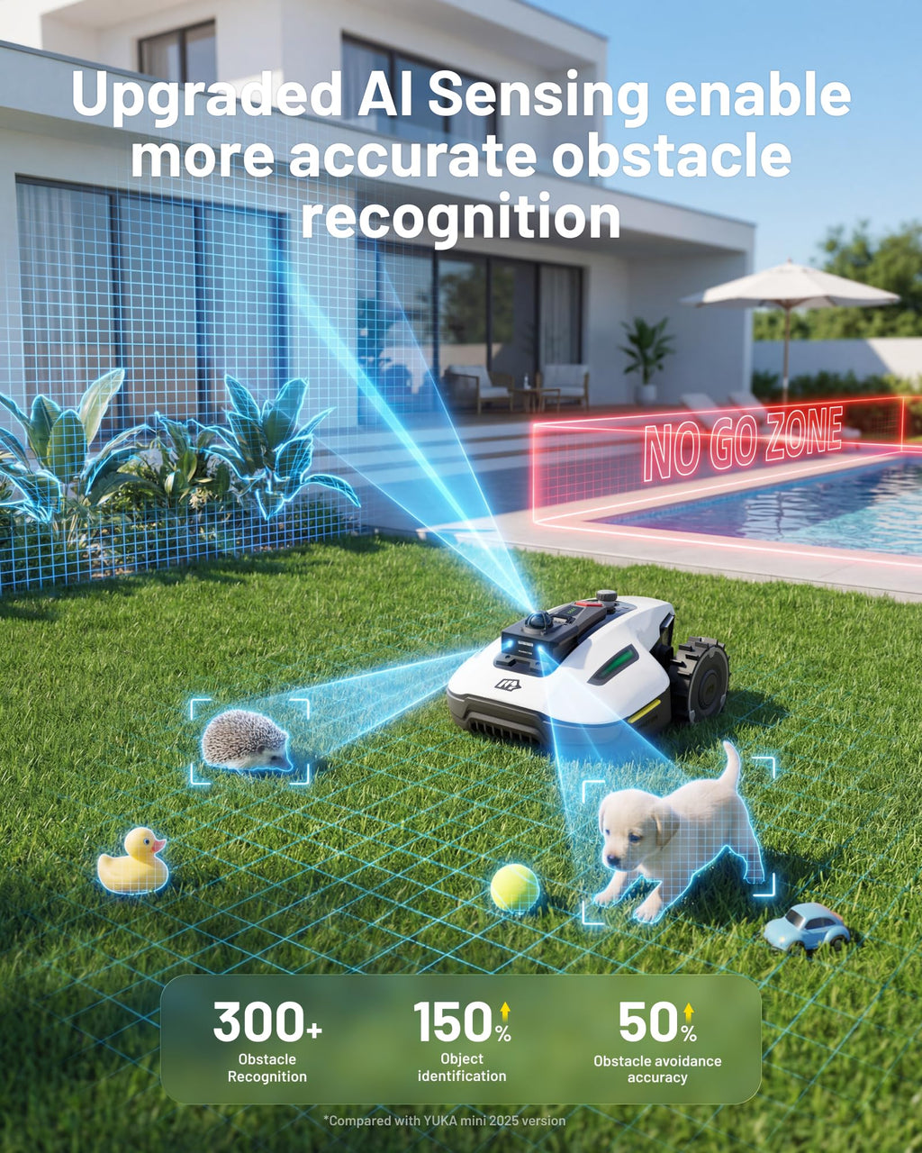 (2026 Upgrade)  YUKA mini 2 1000H Robotic Lawn Mower, for 0.25 Acre, 360° LiDAR + AI Vision, 45% Slope, DropMow, Smart Battery Management,Cutting Heights 2.0"-3.5"