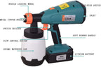 WEZER OTY Paint Sprayer Electric,Equipped with 1.8Mm360° Controllable Copper Nozzle and 1L Watering Can for Leather