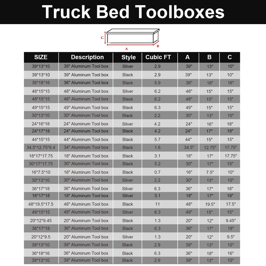 48 Inch Heavy Duty Aluminum Stripes Plated Tool Box Pick Up Truck Bed RV Trailer Toolbox Square StoraOrganizer with Side Handle, Lock and Keys, Waterproof -48"x 19.5"x 17.5"，Black