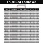 48 Inch Heavy Duty Aluminum Stripes Plated Tool Box Pick Up Truck Bed RV Trailer Toolbox Square StoraOrganizer with Side Handle, Lock and Keys, Waterproof -48"x 19.5"x 17.5"，Black