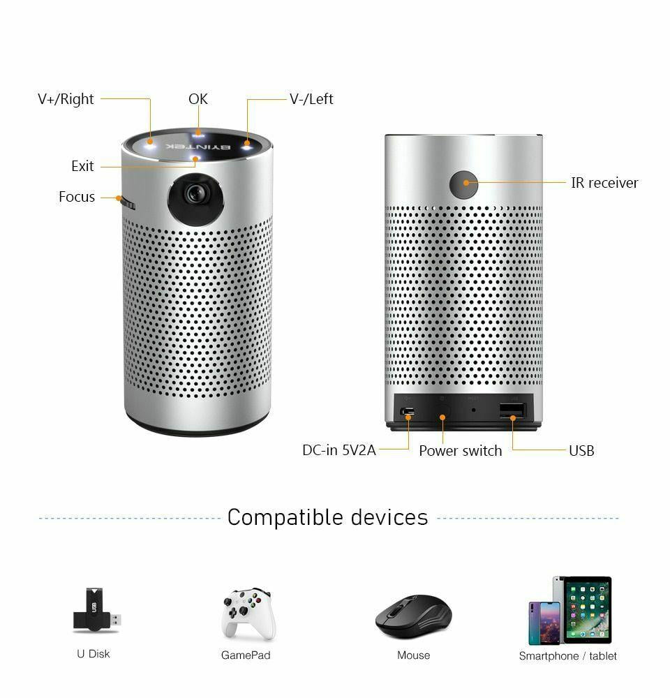 pocket portable smart projector android 8.1 os wifi 1080p 4k tv led home theater