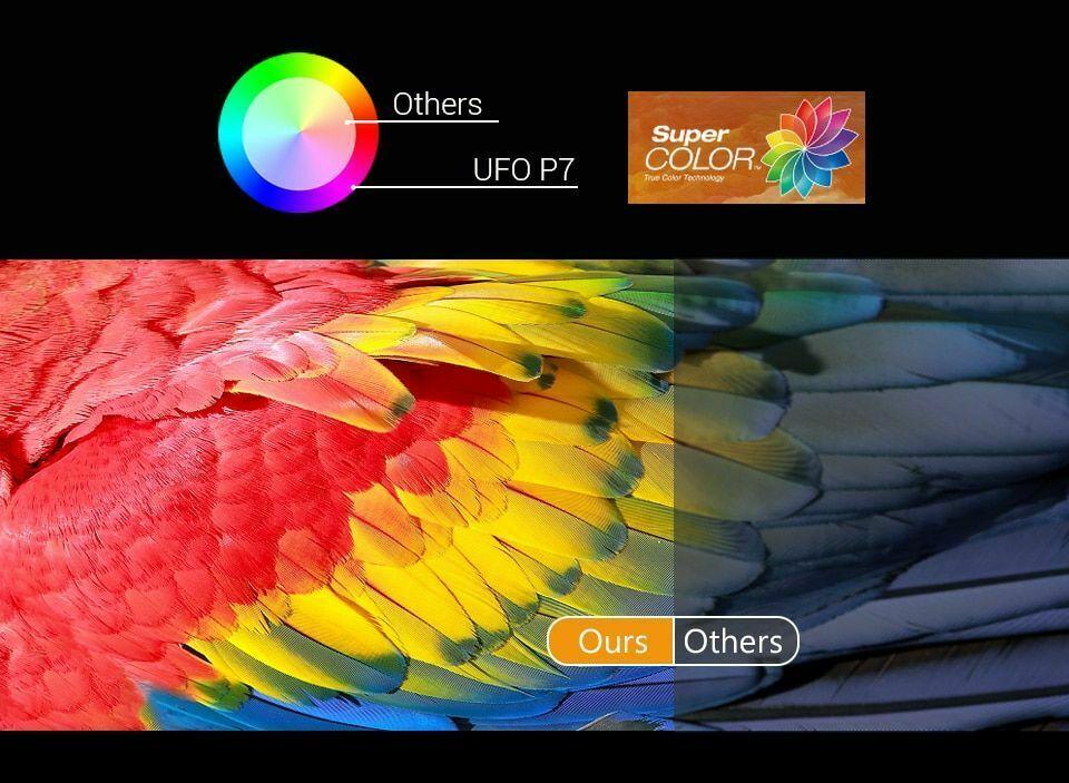 pocket portable smart projector android 8.1 os wifi 1080p 4k tv led home theater