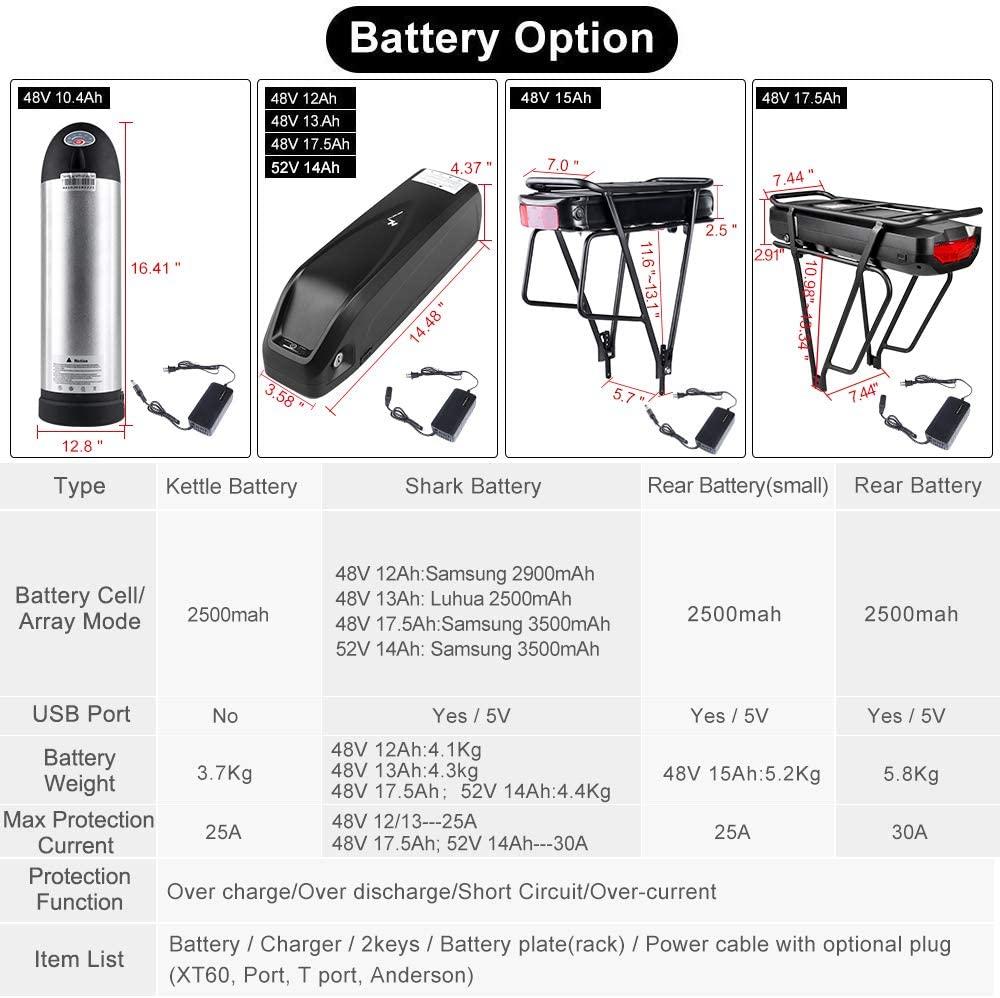 BAFANG 48V 500W Front Hub Motor Electric Bike Conversion Kit for 20 26 27.5 700c inch Wheel Drive Engine with LCD Display with Battery and Charger