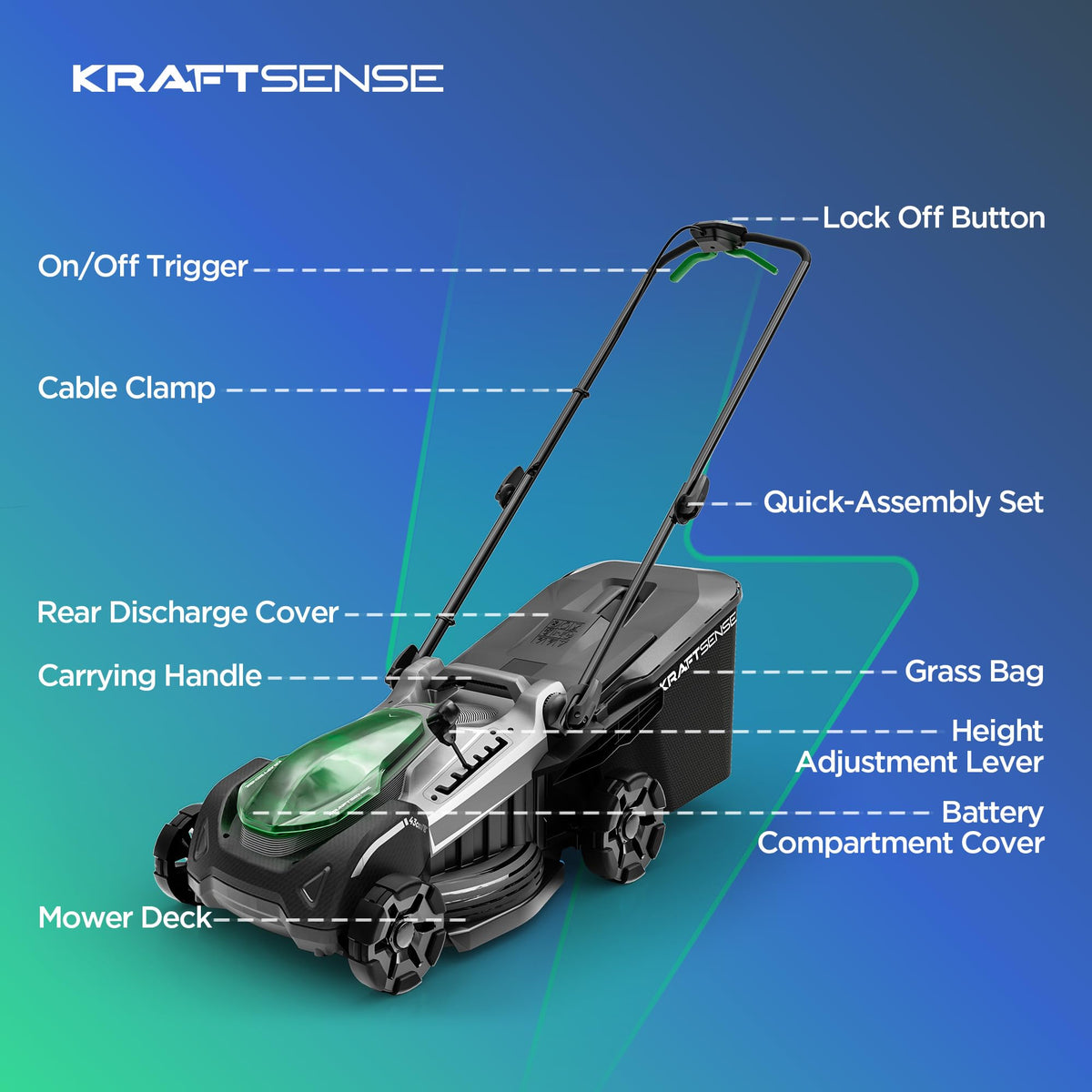 18" Electric Lawn Mower, 40V Self-Propelled Cordless Lawn Mower with 2x5.0Ah Batteries &amp; Charger, Brushless Motor, 2-in-1 Mulching &amp; Bagging, 6-Position Height Adjustment, for Small to Medium Yards