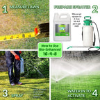 nature’s lawn &amp; garden - bio-enhanced 16-4-8 liquid lawn fertilizer for all grass types, with humic &amp; fulvic acid, molasses, and kelp seaweed - non-toxic, pet-safe (4 gallon bundle)