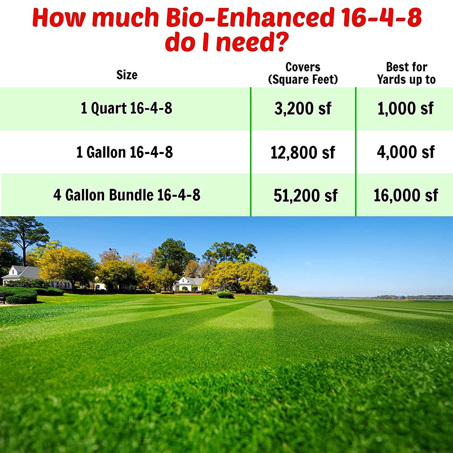 nature’s lawn &amp; garden - bio-enhanced 16-4-8 liquid lawn fertilizer for all grass types, with humic &amp; fulvic acid, molasses, and kelp seaweed - non-toxic, pet-safe (4 gallon bundle)
