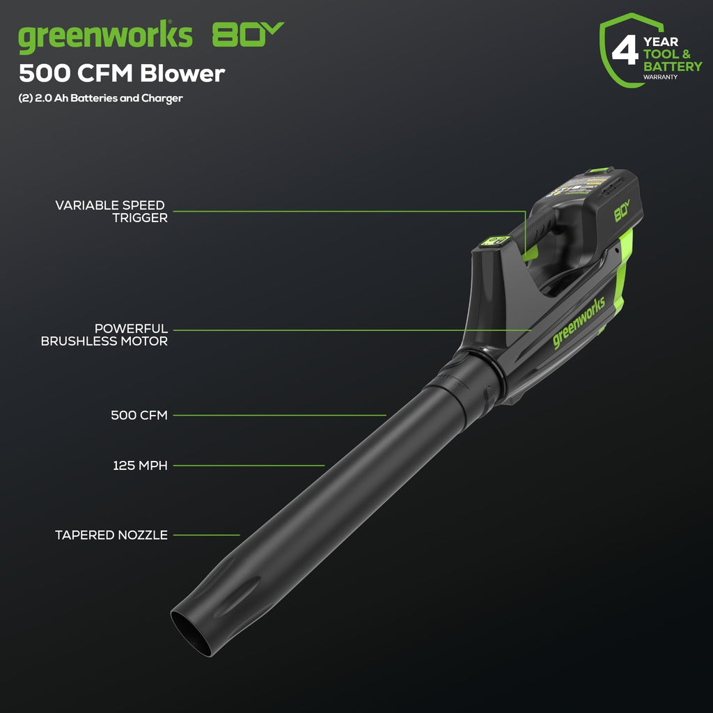 80V 21” Brushless (Push) Cordless Electric Lawn Mower + (500 CFM) Axial Leaf Blower (75+ Compatible Tools), (2) 2.0Ah Batteries and 30 Minute Rapid Charger