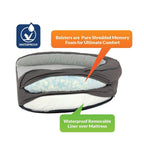 Better World Pets Super Comfort Bolster Dog Bed | Improved Cover | Waterproof Orthopedic Memory Foam | Durable Canvas Cover, Extra Plush Fce + Foam Bolsters | 5 Inch Thick, Washable