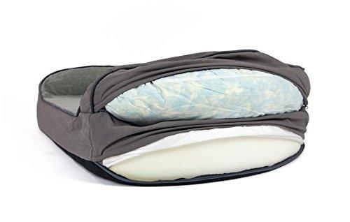Better World Pets Super Comfort Bolster Dog Bed | Improved Cover | Waterproof Orthopedic Memory Foam | Durable Canvas Cover, Extra Plush Fce + Foam Bolsters | 5 Inch Thick, Washable