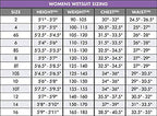 ONeill Wetsuits ONeill Womens Reactor-2 2mm Back Zip Short Sleeve Spring Wetsuit, Black/Berry, 4