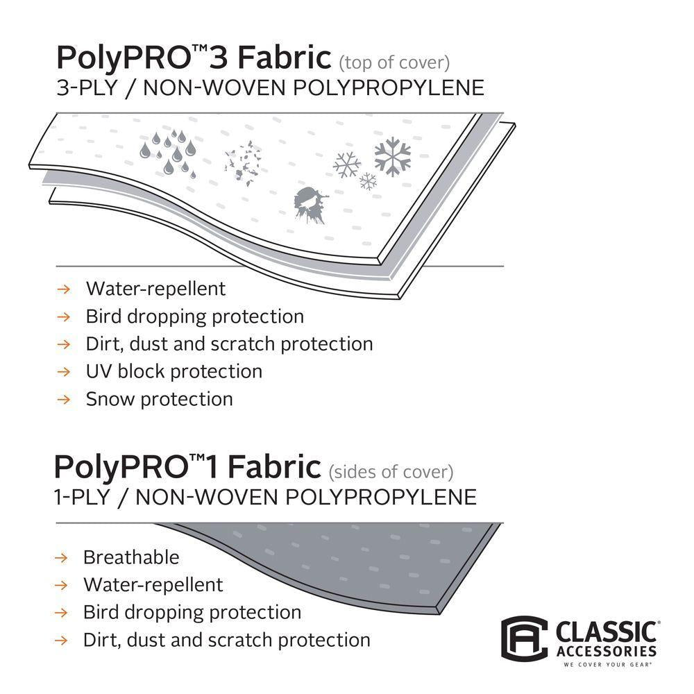 PolyPro3 8 ft. x 10 ft. Deluxe Camper Cover