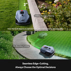 Neomow X2 SE 360° 3D LiDAR Robot Lawn Mower, Wire for 0.75 Acre, No RTK Antenna, 4G App Control, GPS Anti-Theft, 13Ah, IPX6, Support Upgrade AI Bionic Triple Vision Module for Auto-Mapping