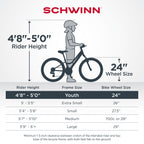 Schwinn Sidewinder mountain bike, 24-inch wheels, 21 speeds, black / teal