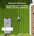 Raccoon 2 SE Wire Robot Lawn Mower, No RTK for Max. 0.15 Acre Lawn Area, 1.18"–3.15” Cutting Height, Intelligent AI Robotic Lawn Mower with 5Ah Fast-Charging Battery Robot Mower for Small Lawns