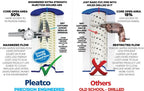 pleatco pcc105 replacement filter cartridge