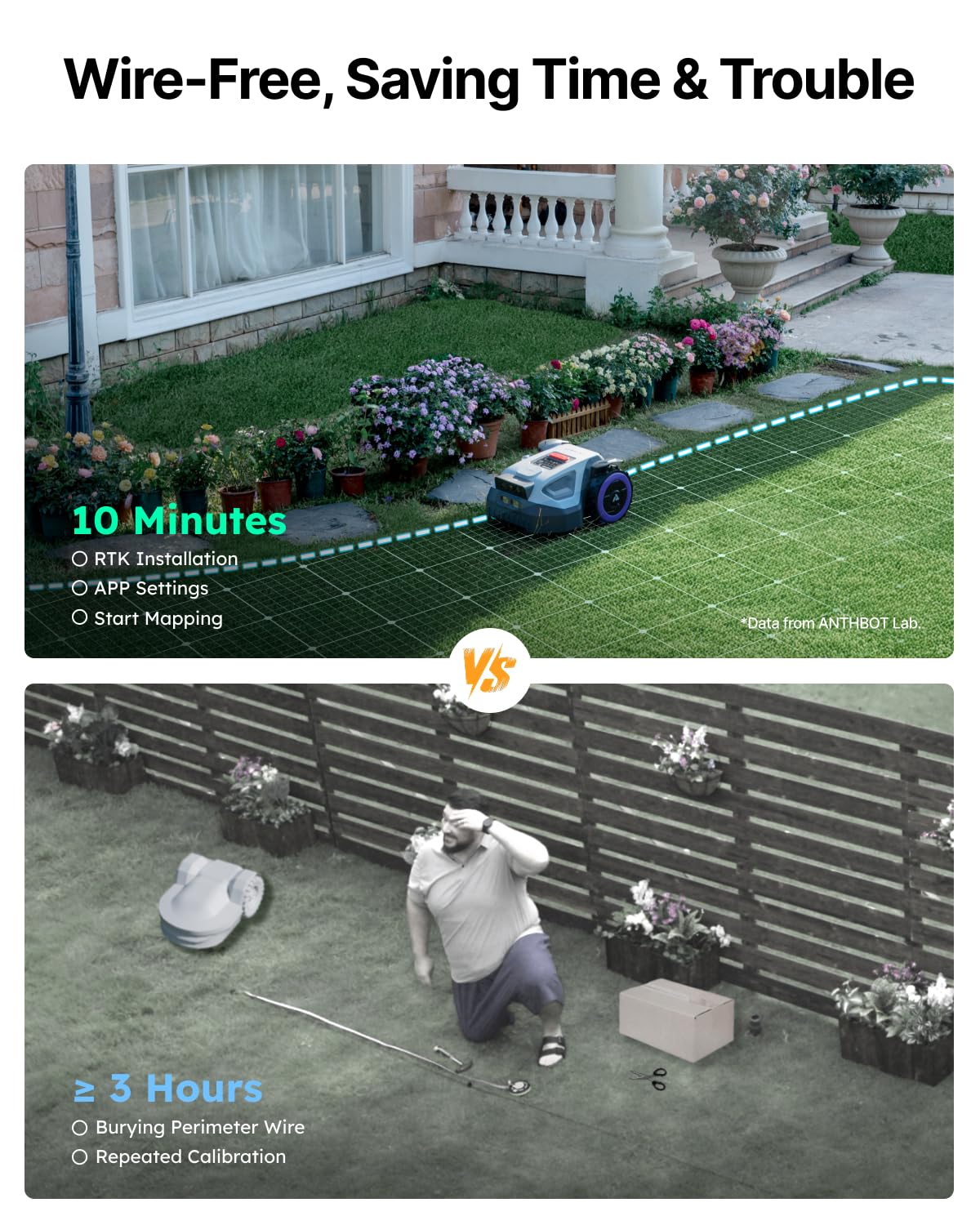 M9 Robot Lawn Mower 1/4 Acre, Dual Vision+Full-Band RTK Robotic Lawnmower, No Perimeter Wire, App Control Obstacle Avoidance, 45% Slope, Cutting Height, Multi-Zone Mapping