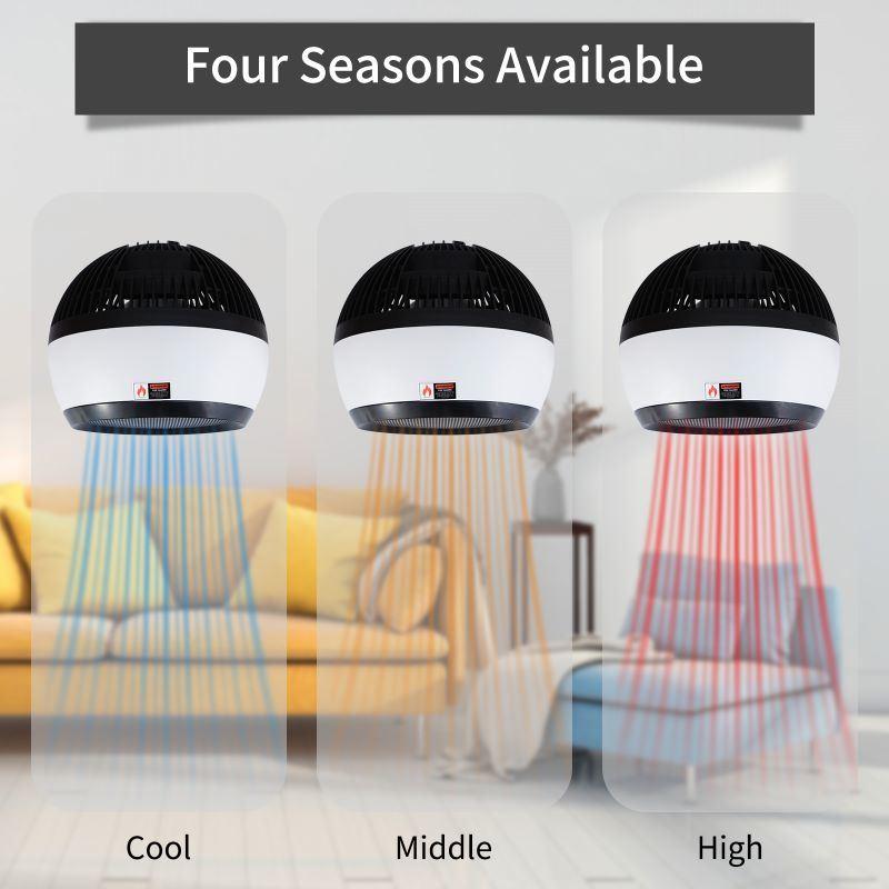 KUNEREN Simple Deluxe Portable 1500W Small Desk Electric Heater Fan