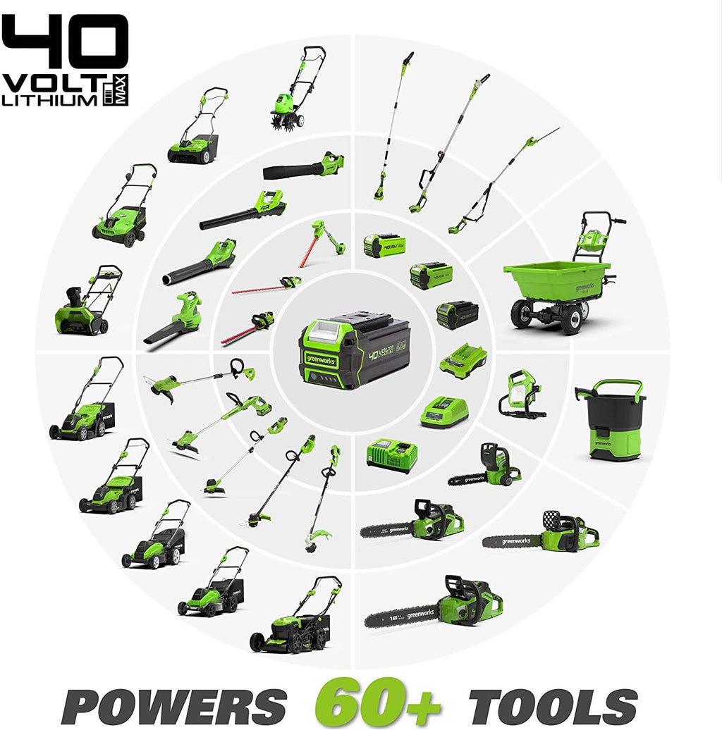 Greenworks 40V 17-Inch Cordless Lawn Mower, 4Ah Battery and Charger, MO40B411