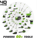 Greenworks 40V 17-Inch Cordless Lawn Mower, 4Ah Battery and Charger, MO40B411