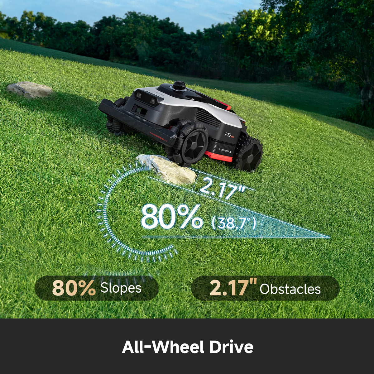 [All-Terrain Wire-Free]  A3 AWD 1000 Robot Lawn Mower, 360° 3D LiDAR &amp; AI Dual Vision Smart Robotic Mower for 0.25 Acre, 80% Slopes &amp; 45min Fast Charge