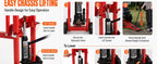 Lawn Mower Jack Lift 500-LB Carbon Steel Manual Crank Adjustable Width Tool | 3-Level Height Adjustment ,4-Level Tire Width Adjustment, Easy Operation Multiple Equipment ,Durable Construction