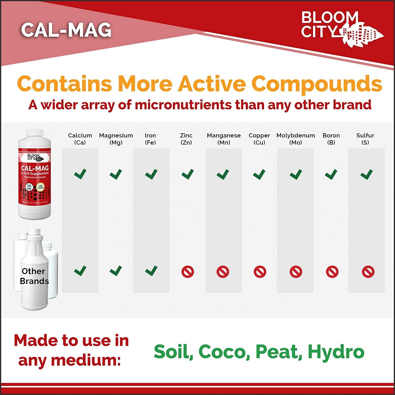 bloom city professional grade ultra pure cal-mag growing fertilizer, 5 gallon (640 oz)