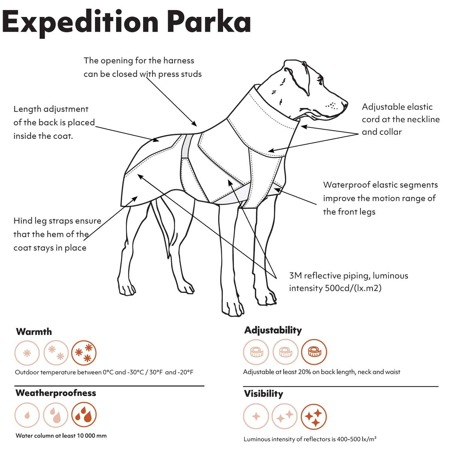 Hurtta - Expedition Parka, Waterproof, Windproof, Insulated Winter Dog Coat