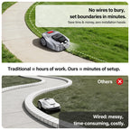 GS Robot Lawn Mower, Perimeter Wire RTK+ AI Vision Robotic Lawnmower for 0.25 Arce, Zero-EdCutting, Automated Mapping, APP Control, 3D Obstacle Avoidance, 60% Slope