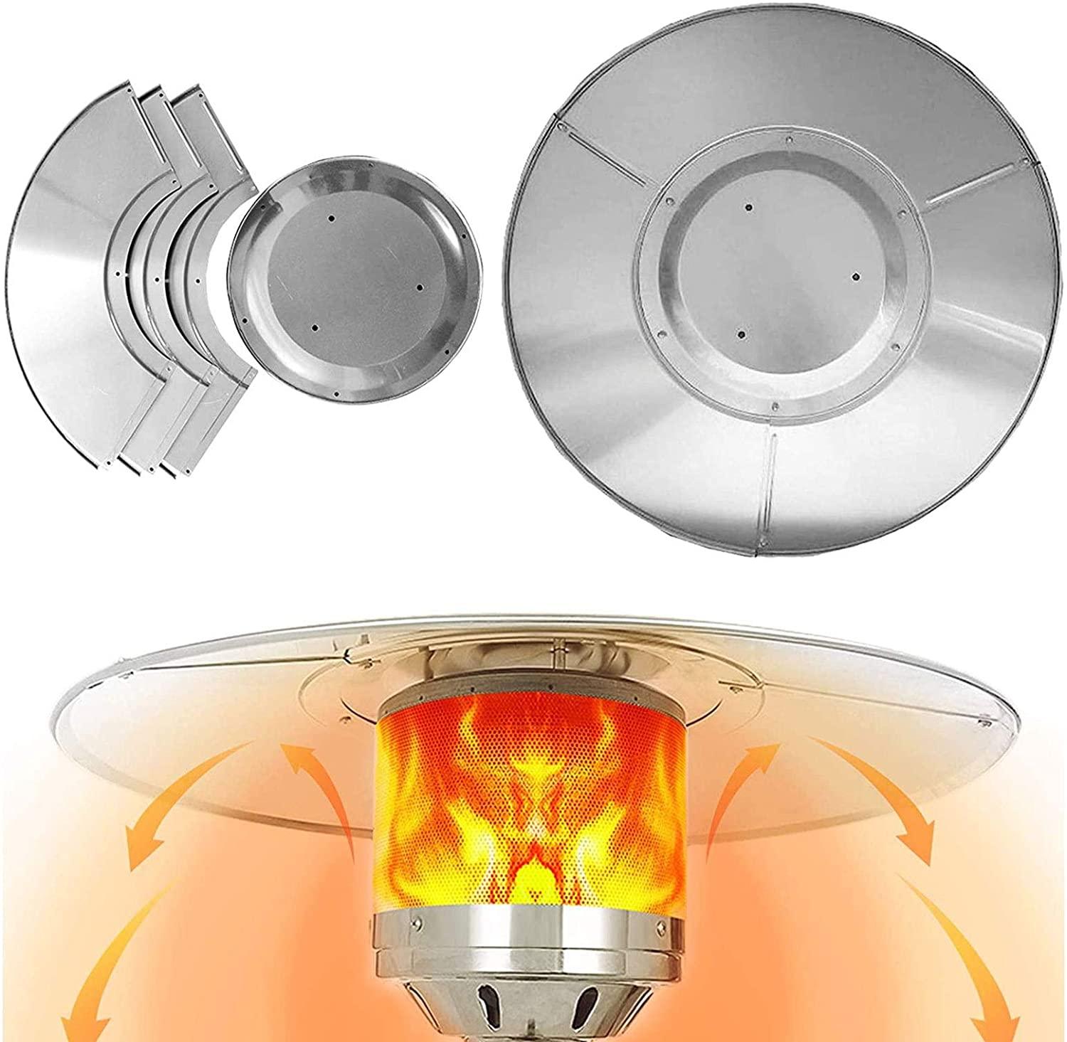 -Directional Heat Reflector Outdoor Gas Heat Shield Accessories Aluminum Deck Home Garden Heer Heat Insulation Directional Reflection Heat Cover
